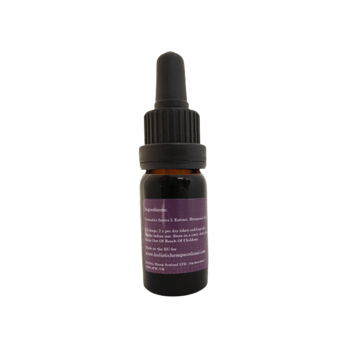 25% CBD+CBG Raw Tincture