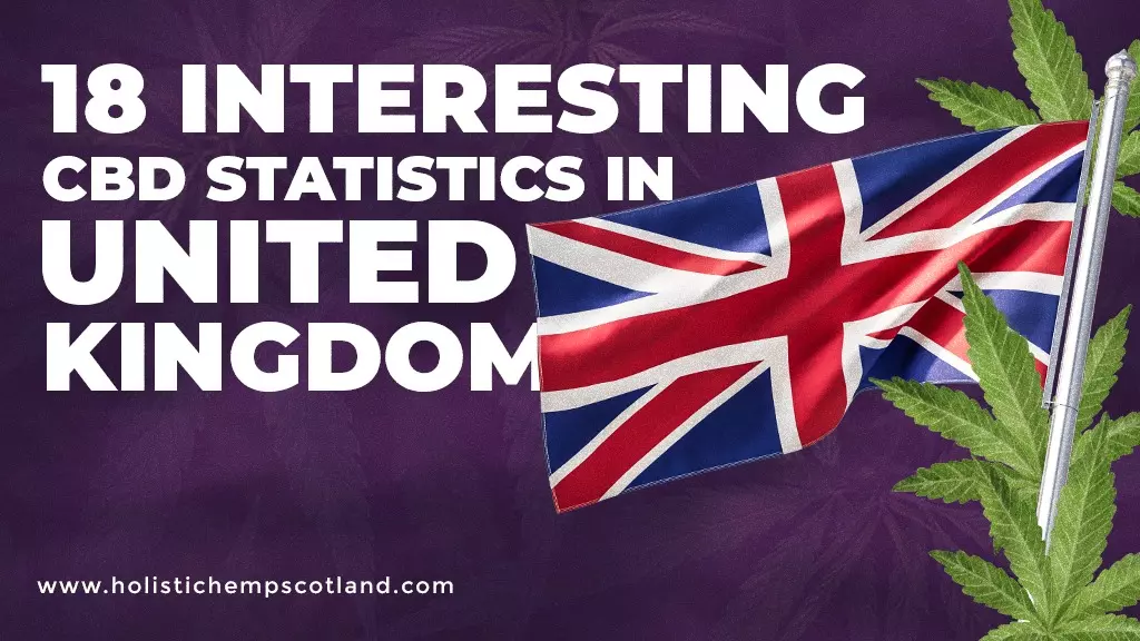 18 Interesting CBD Statistics In The United Kingdom