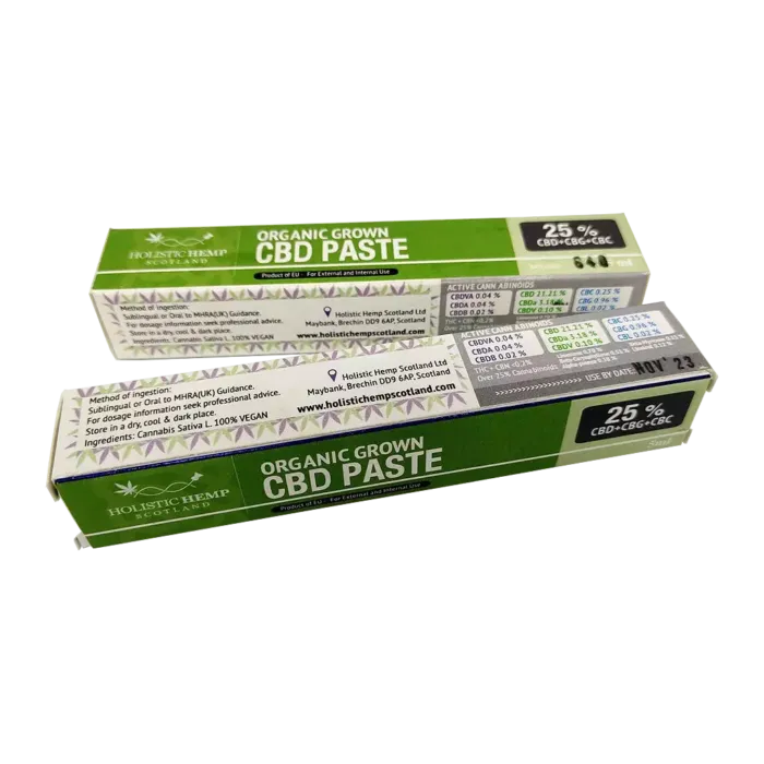 25% Organic Grown CBD Paste