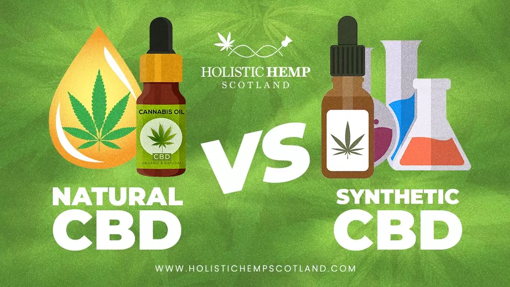 Natural CBD Vs Synthetic CBD