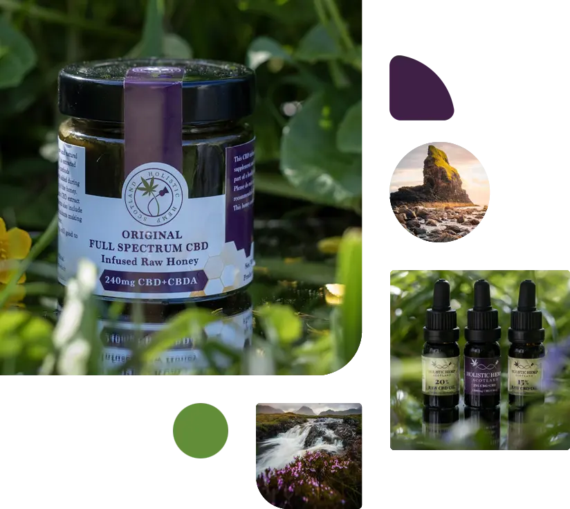 Lab Certified CBD Products - Guaranteed Quality